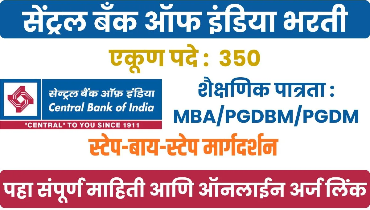 Central Bank of India